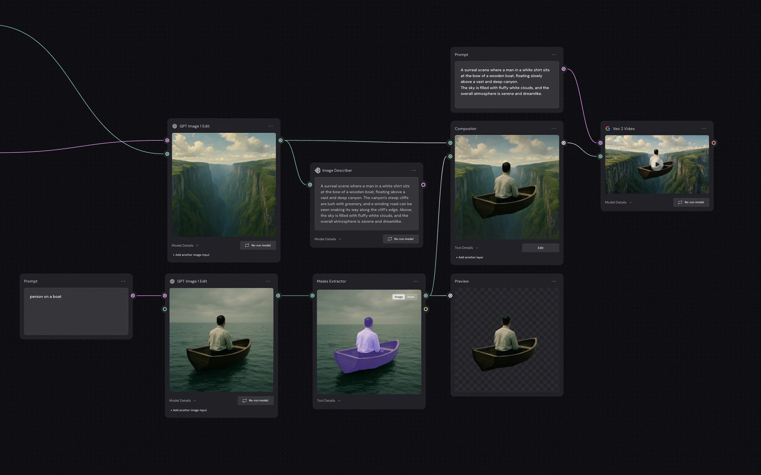 Figma Elevates Design Workflow, Integrating Advanced AI for Visual Creation Through Weavy Acquisition