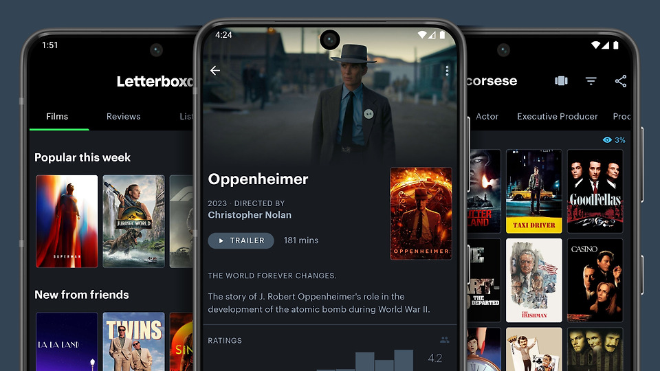 Letterboxd Revolutionizes Film Engagement with Integrated Digital Rental Store