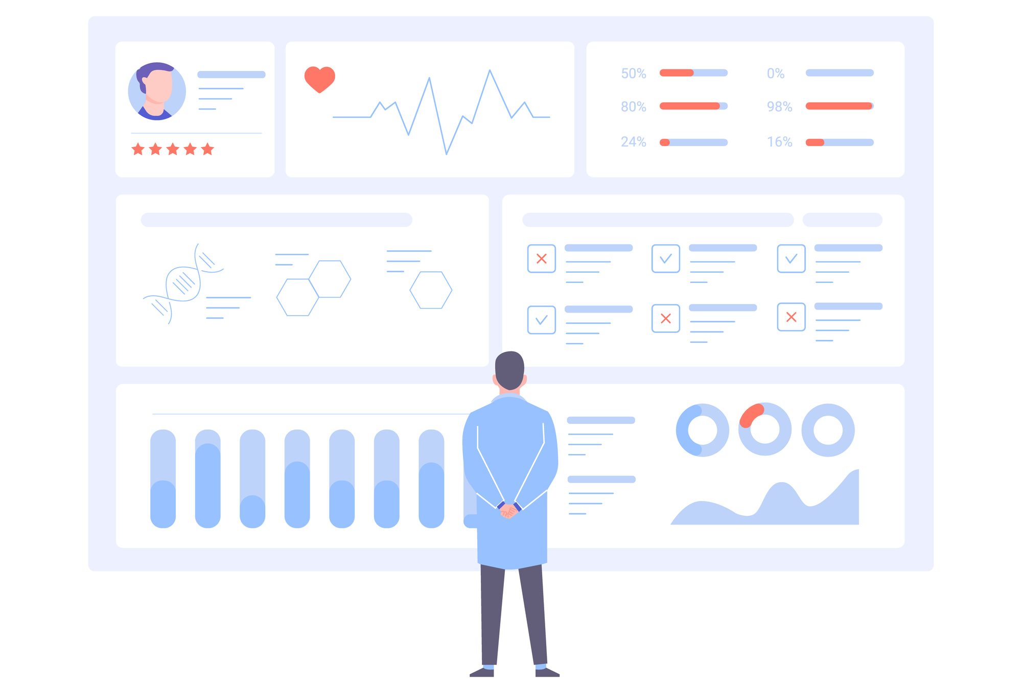 Transforming Personal Health Management: Function Health Secures Nearly $300 Million to Advance AI-Powered Insights