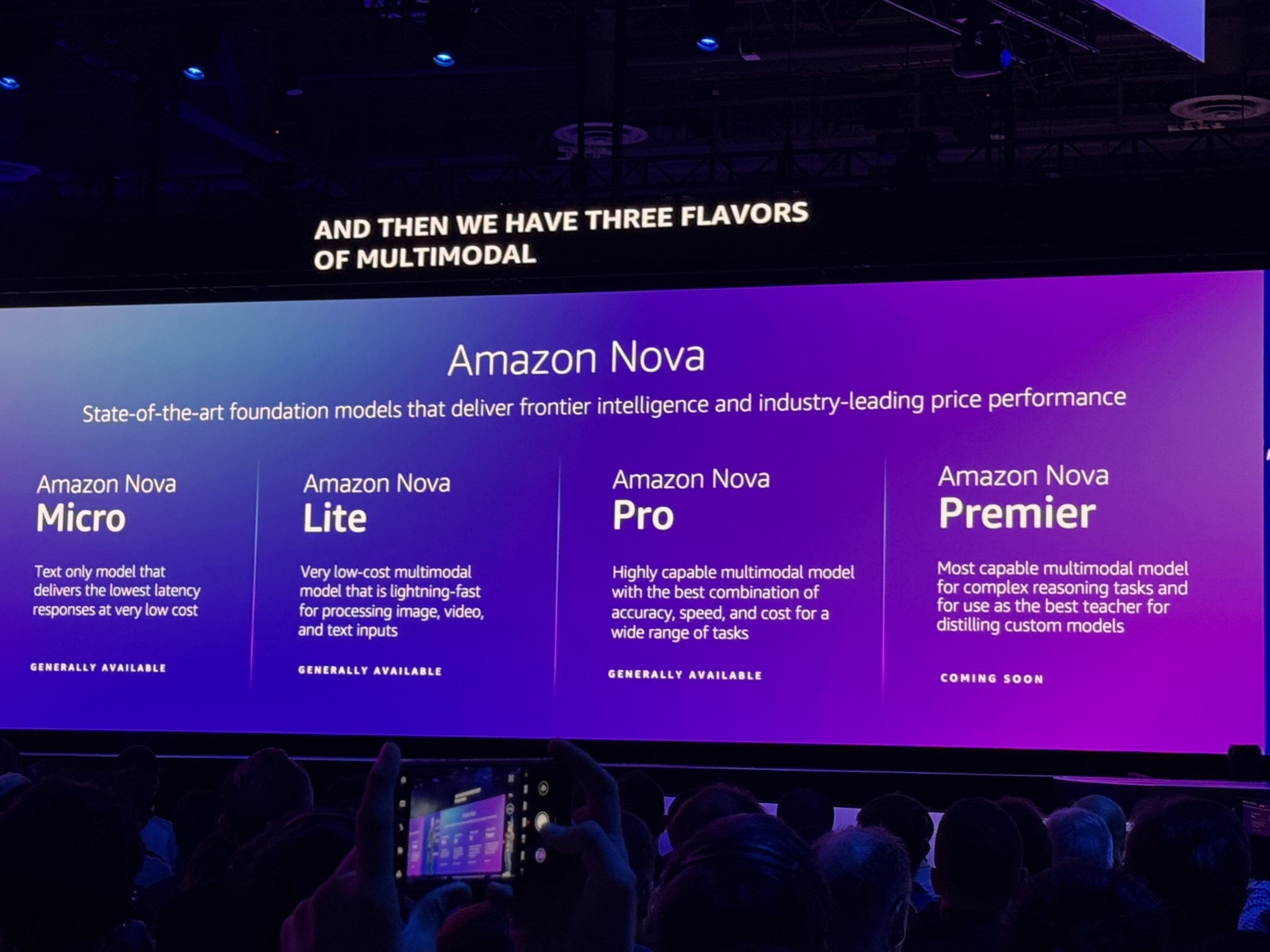 AWS Bolsters Generative AI Portfolio with Next-Gen Nova Models and Dedicated Customization Platform