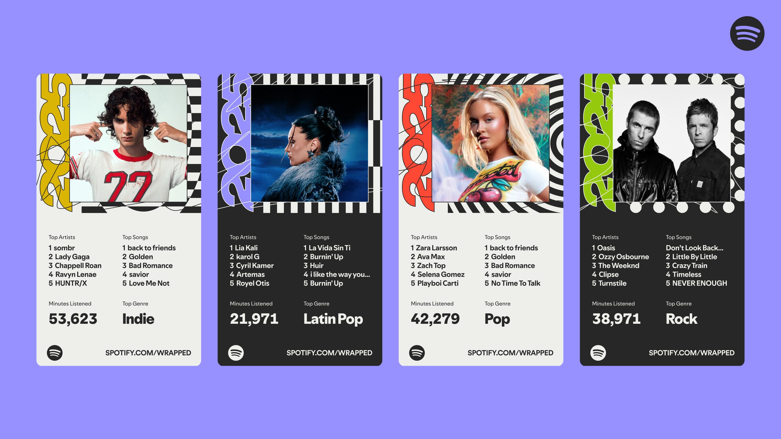 Spotify Reimagines Year-End Recap with Social-First Focus and New Multiplayer Experience for 2025