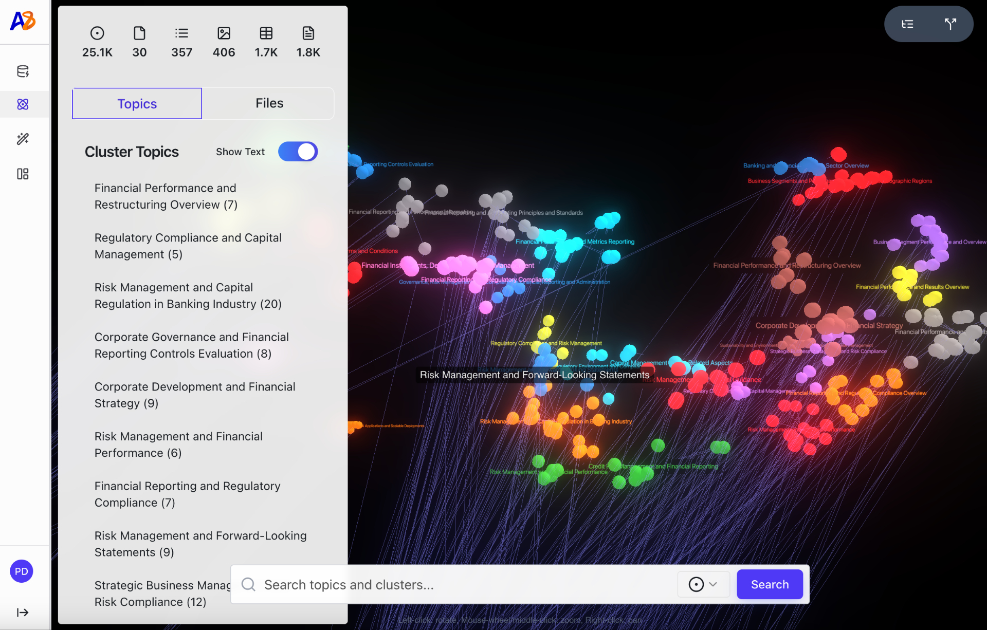 Articul8 Secures Substantial Series B Funding, Valuing Enterprise AI Pioneer at Half-Billion Dollars Amidst Soaring Demand