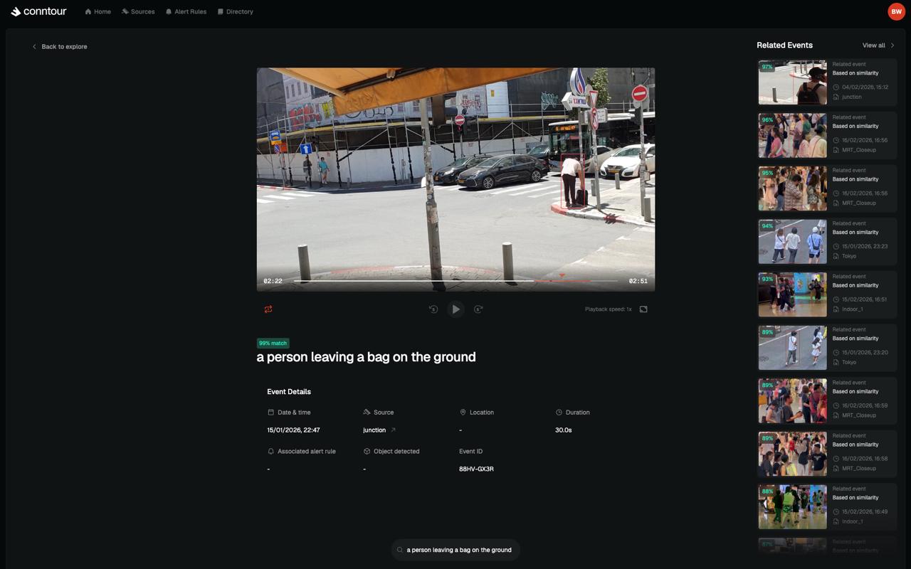 Venture Capital Fuels Conntour’s Vision for AI-Enhanced Surveillance Search, Navigating Ethical Complexities